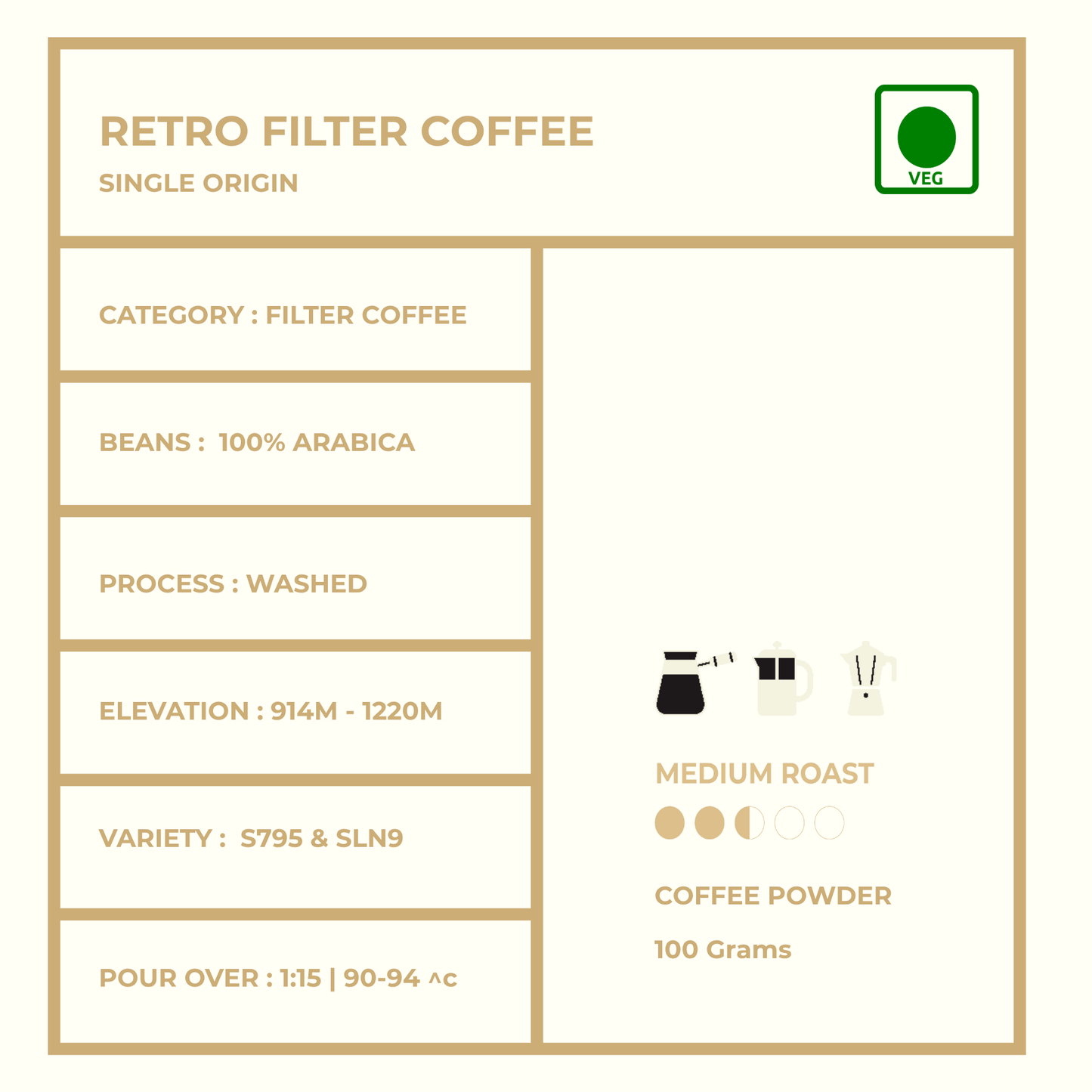 Retro Filter Coffee